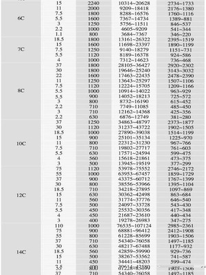 4-72离心风机 高效换气设备的全面解析与厂家选择指南